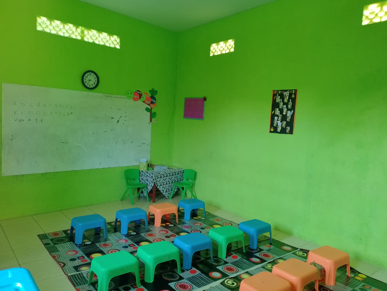 Kelas Kelompok B